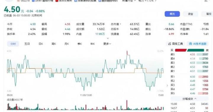 拓日新能股东会直击：对簿公堂后董事长突然“认错”，光伏家族内斗现反转